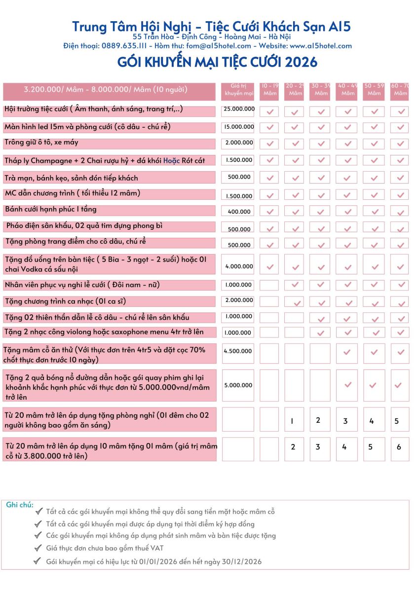 THỦ TỤC ĐẶT CỌC TIỆC CƯỚI